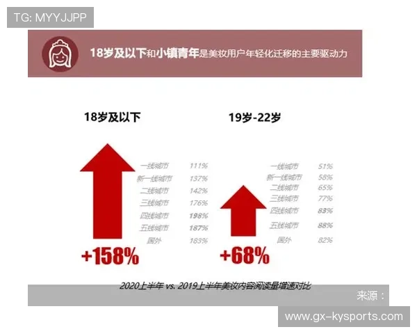 球队年轻化改革案例分析，球队年轻化改革案例分析报告