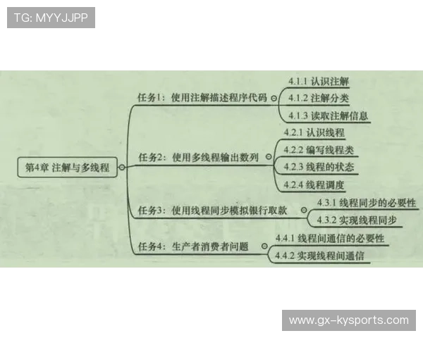 琑员如何通过专项训练提升终结的果断性与精准度