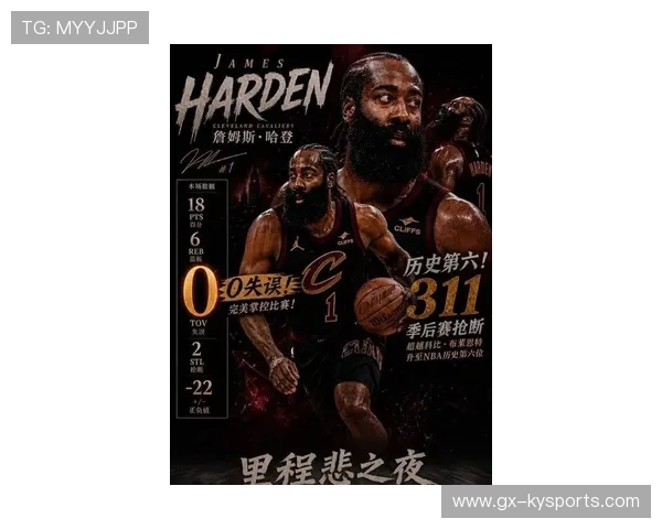 詹姆斯哈登 2026 赛季结束后的去向:重回休斯顿还是彻底转型老将指导?